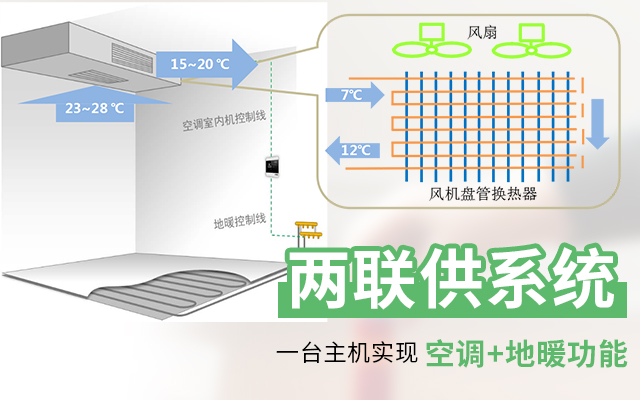 亚洲AV无码乱码国产麻豆穿越兩聯供